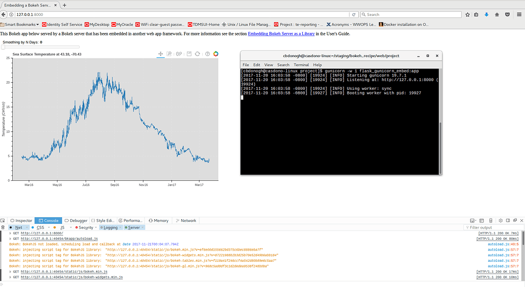 Embed Bokeh Serve in Flask App with Nginx and Gunicorn - Community ...