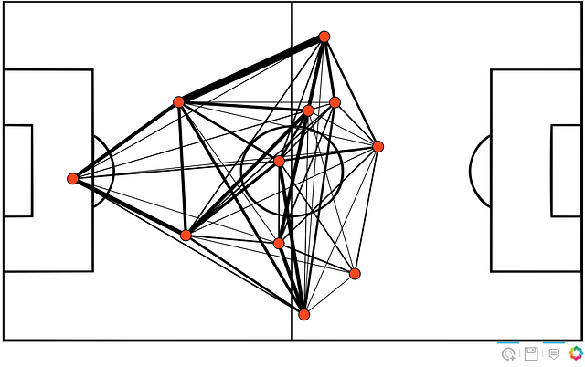 Networkx - Layout for Custom Node position - Community Support - Bokeh ...