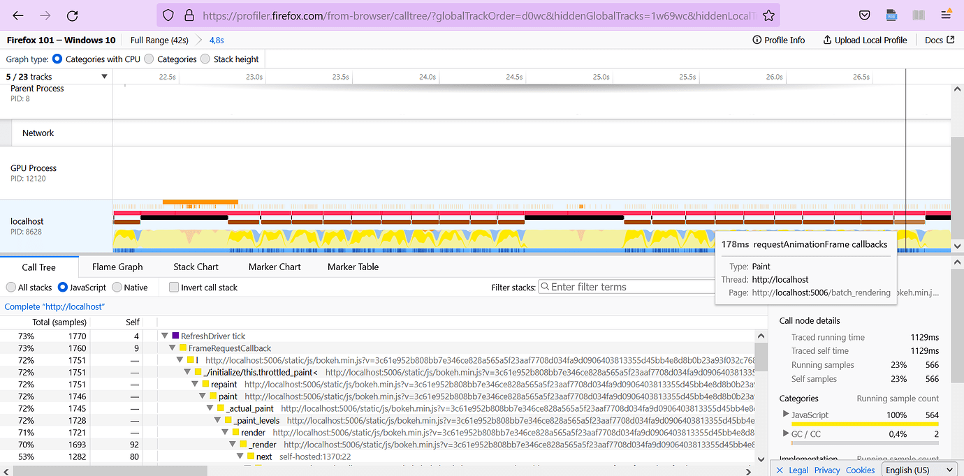 How to batch a rendering of multiple lines - Community Support - Bokeh ...