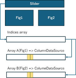 fig0