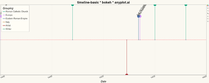 bokeh_plot