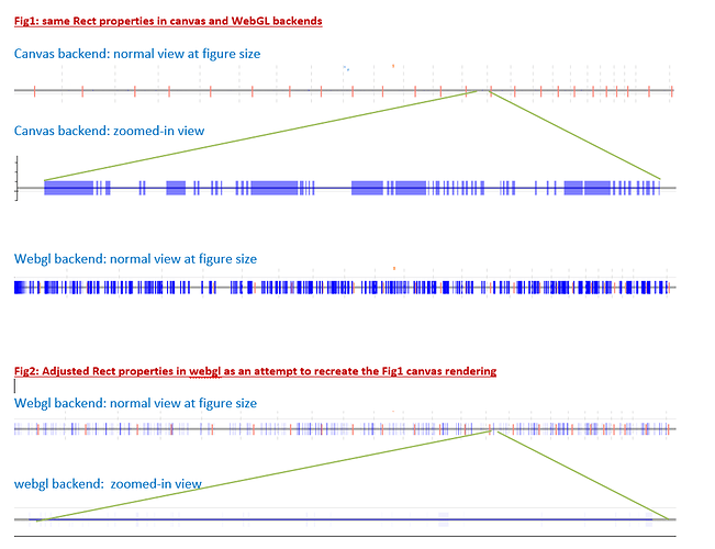 Fig1