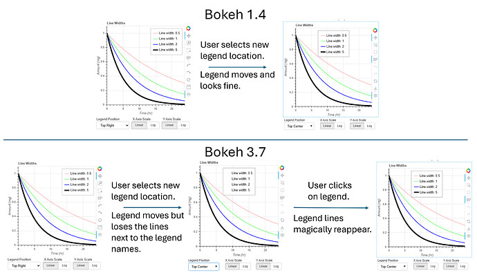 BokehIssue
