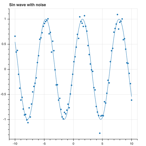 bokeh_plot-2