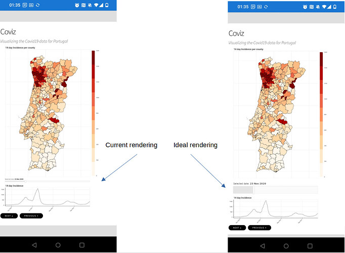 mobile-comparison