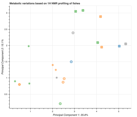 bokeh_plot (2)