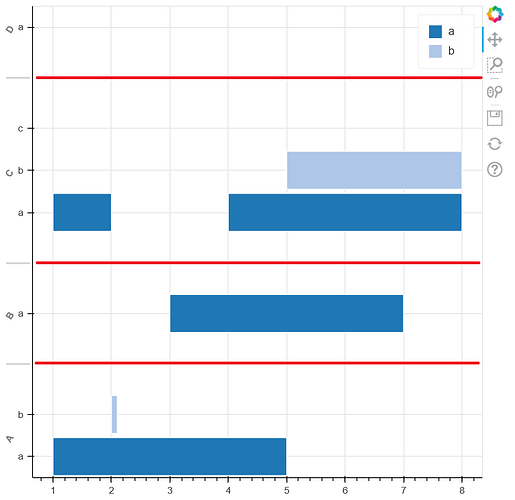 interval_plot