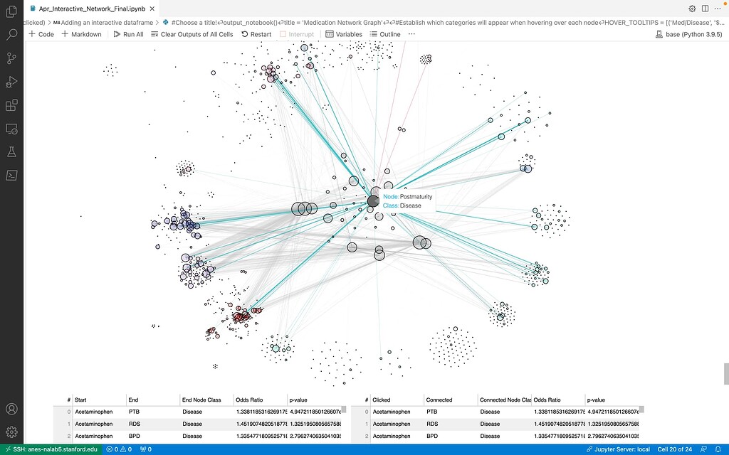 connect-behaviors-between-networkx-and-table-community-support-bokeh-discourse