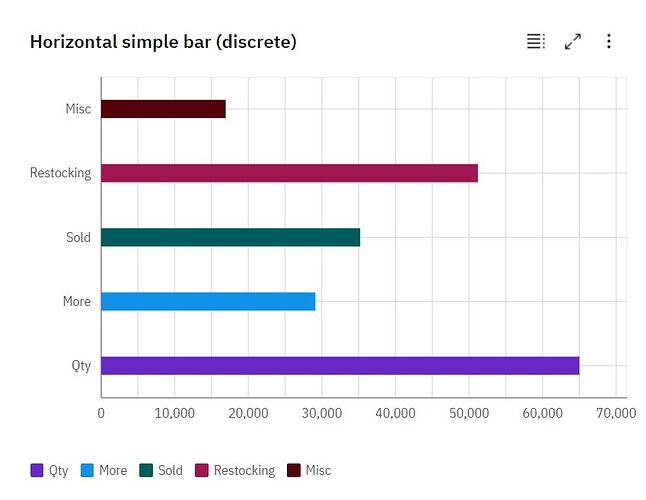 sample_plot