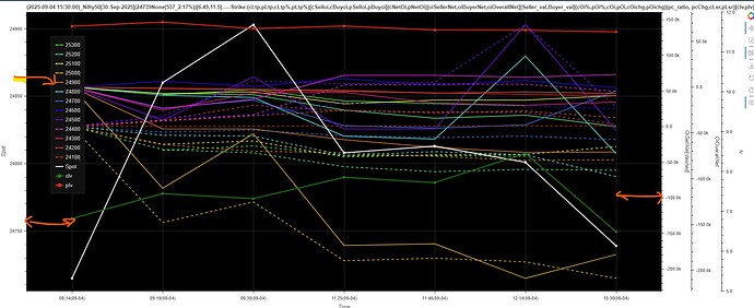 StretchChart_MaxWidth