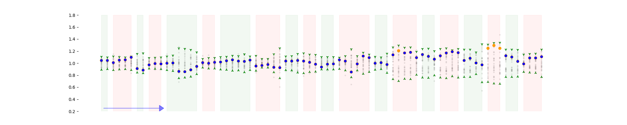 Bokeh Plot mang đến cho bạn một khoảnh khắc lãng mạn và đầy màu sắc. Hãy xem tác phẩm nghệ thuật đầy sáng tạo của chúng tôi và cảm nhận sự kết hợp tuyệt vời giữa ánh sáng và màu sắc!