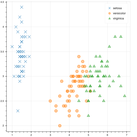 bokeh_plot