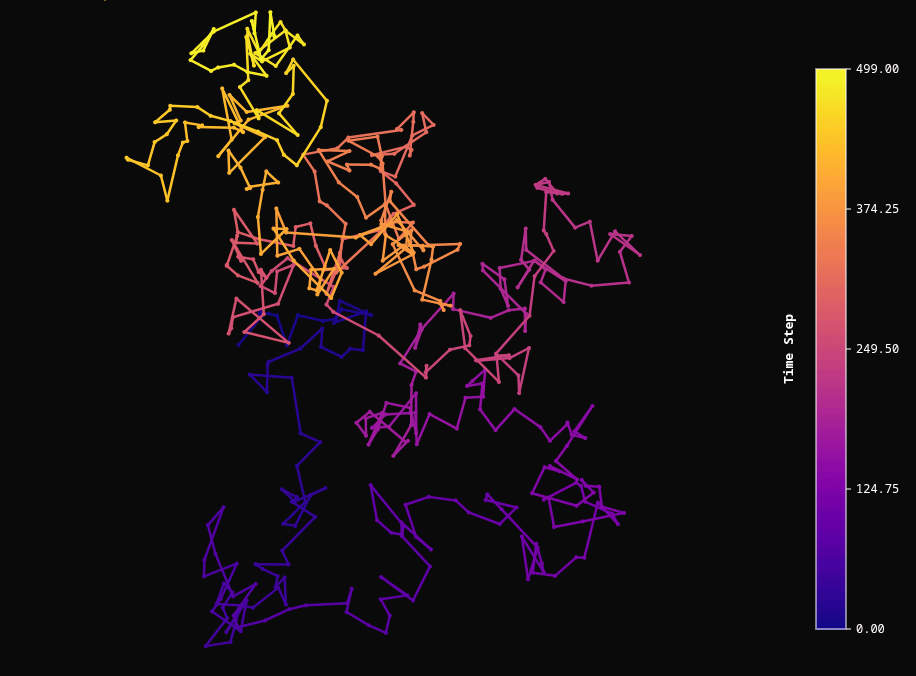 Peek 2026-02-15 03-34