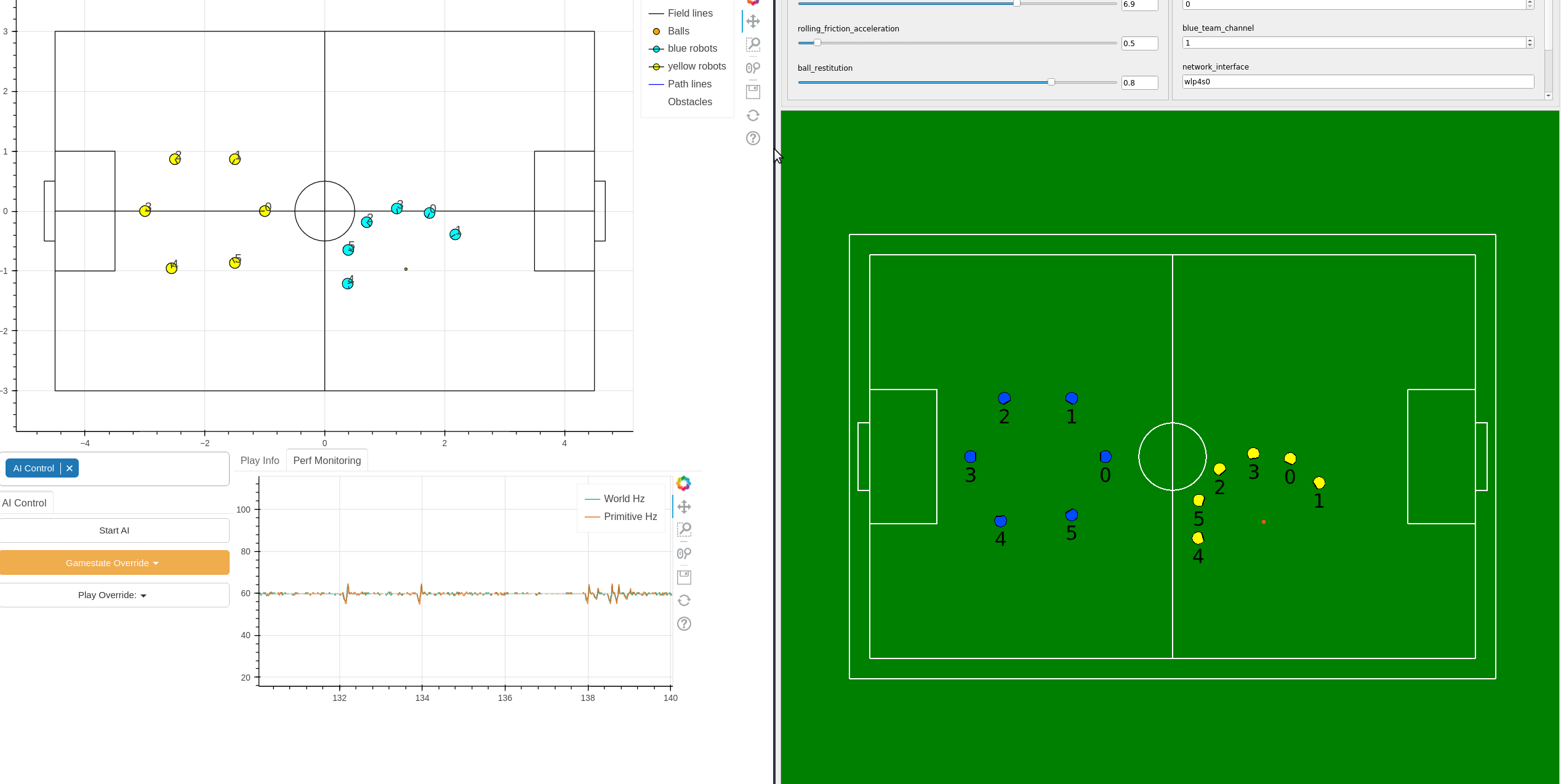 Bokeh Plots buffering when streaming, ticks fall behind - Community Support 